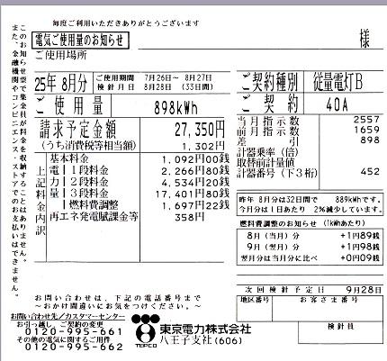 げっ！？ 何てことだ・・・