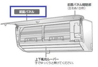エアコン(パナソニック CS-280DFL-W)を分解掃除してみた (取り外し編)